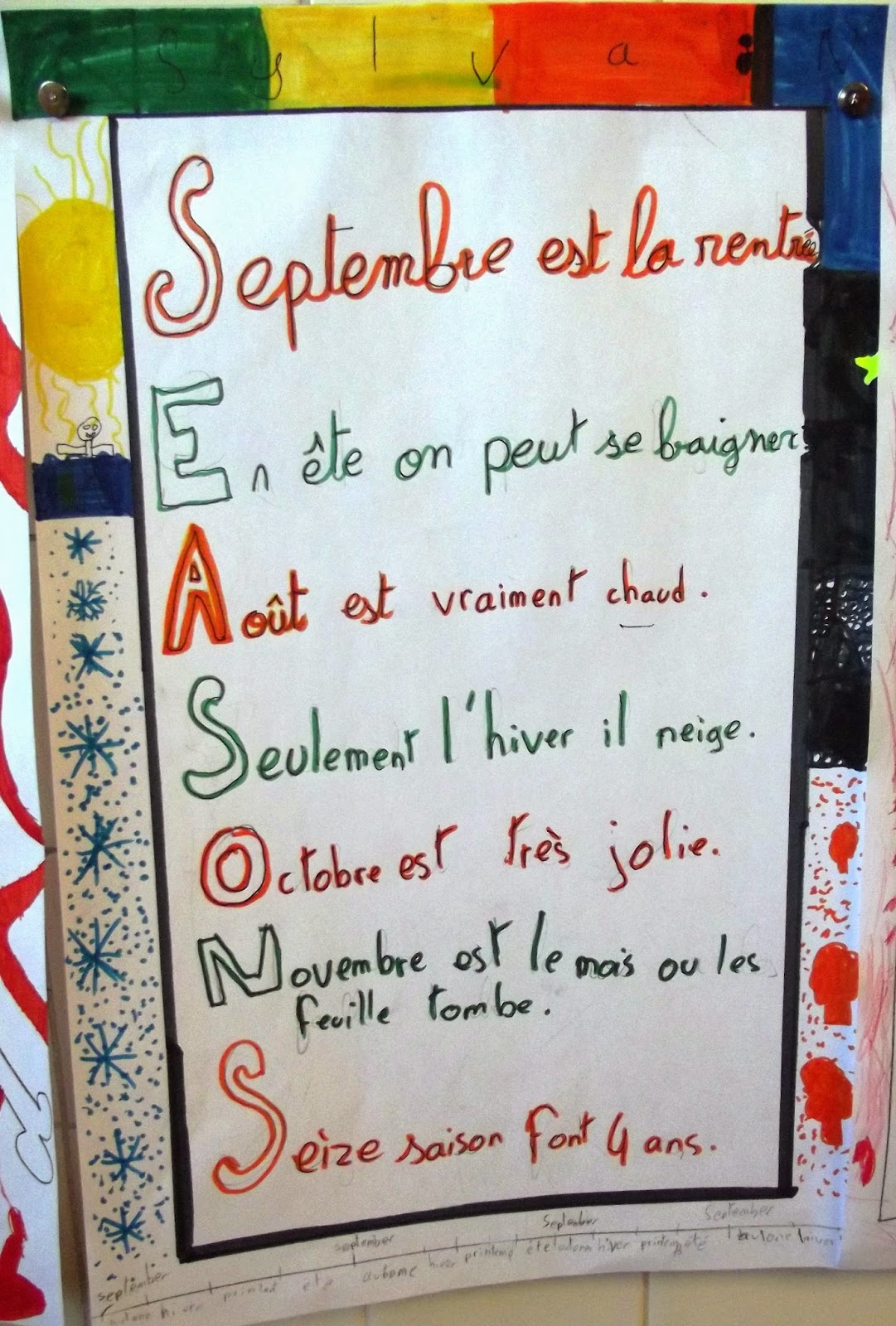 How to write a hexaduad poem 07 picture