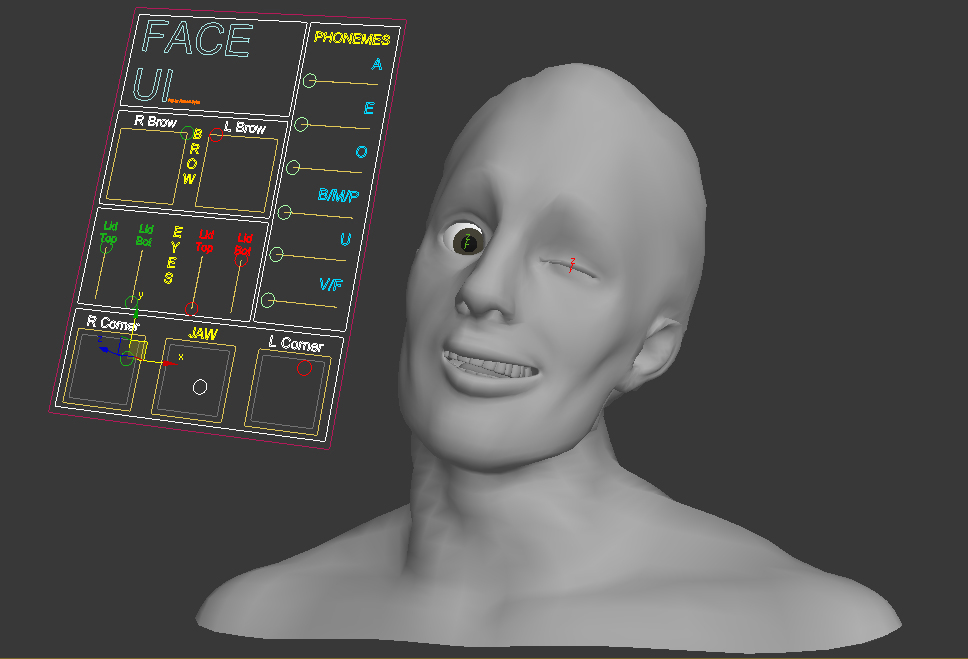 N S D Post 42 Final head setup rig Evaluation