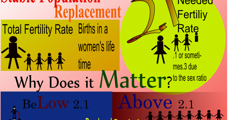 Overpopulation case study image