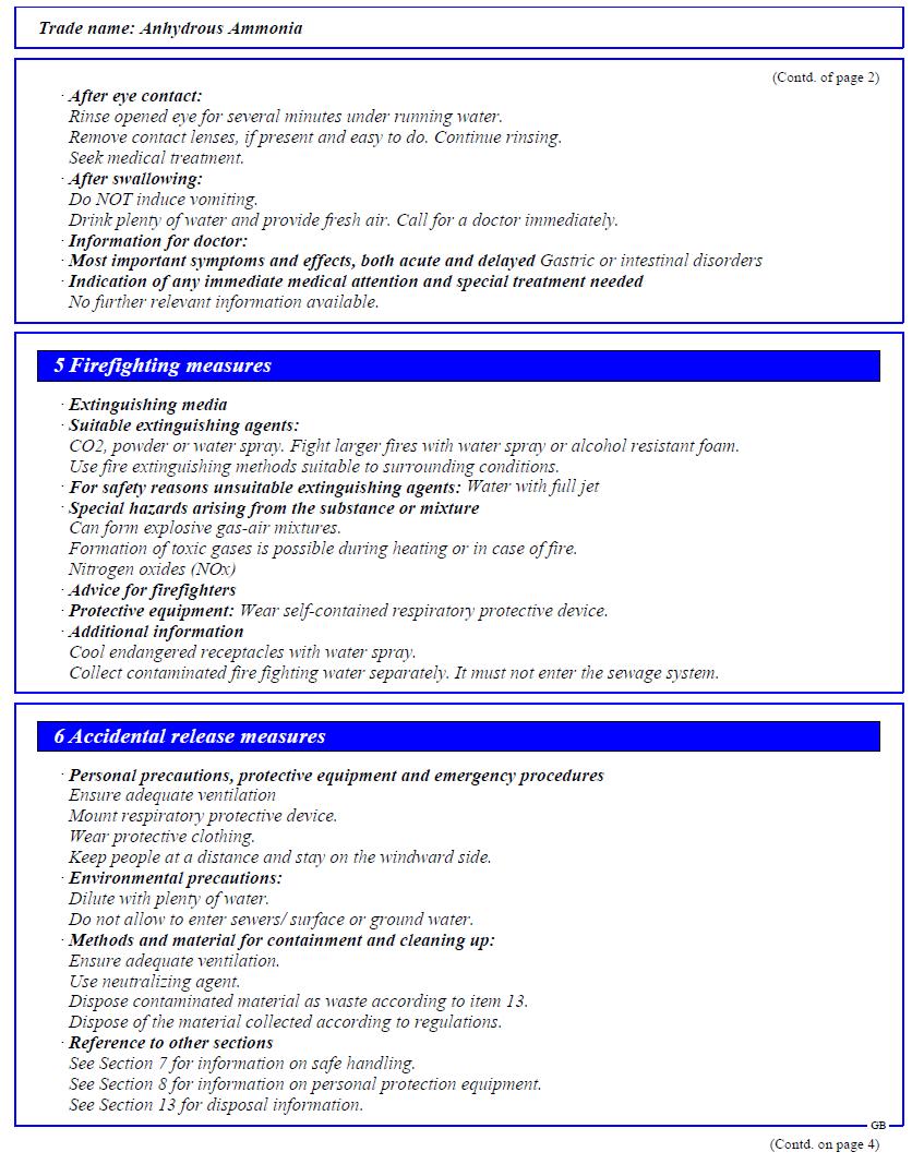 EHSQ (Environment,Health,Safety and Quality) AMMONIA PRODUCT QUALITY