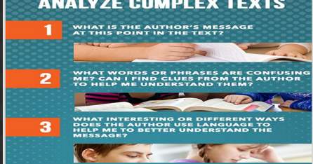 Close Reading: 5 Questions to Help Students Analyze Complex Texts