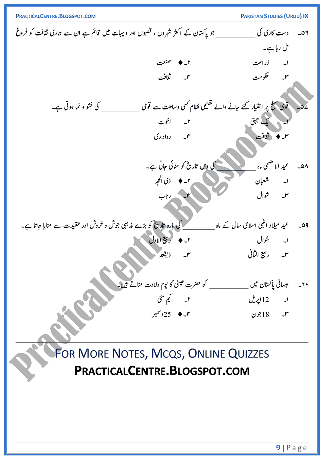 culture-of-pakistan-mcqs-pakistan-studies-urdu-9th