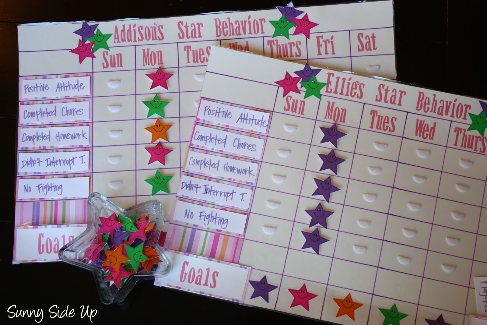 Star Behavior Chart