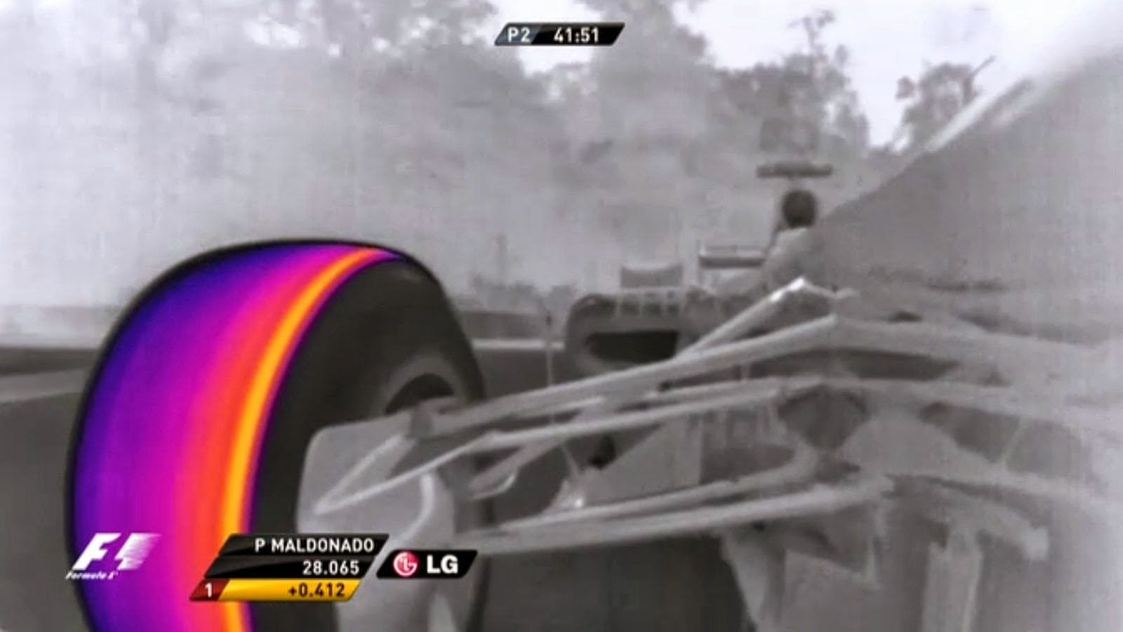 Gambar Wallpaper Mobil F1