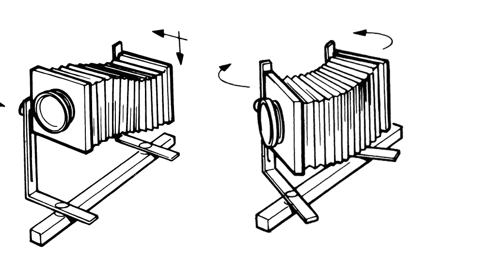 The Need For Camera Movements in Architectural Photography Technology