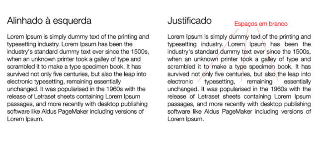 IMAGEM: Diferença gráfica entre texto alinha a esquerda e justificado IMAGEM: Diferença gráfica entre texto alinha a esquerda e justificado