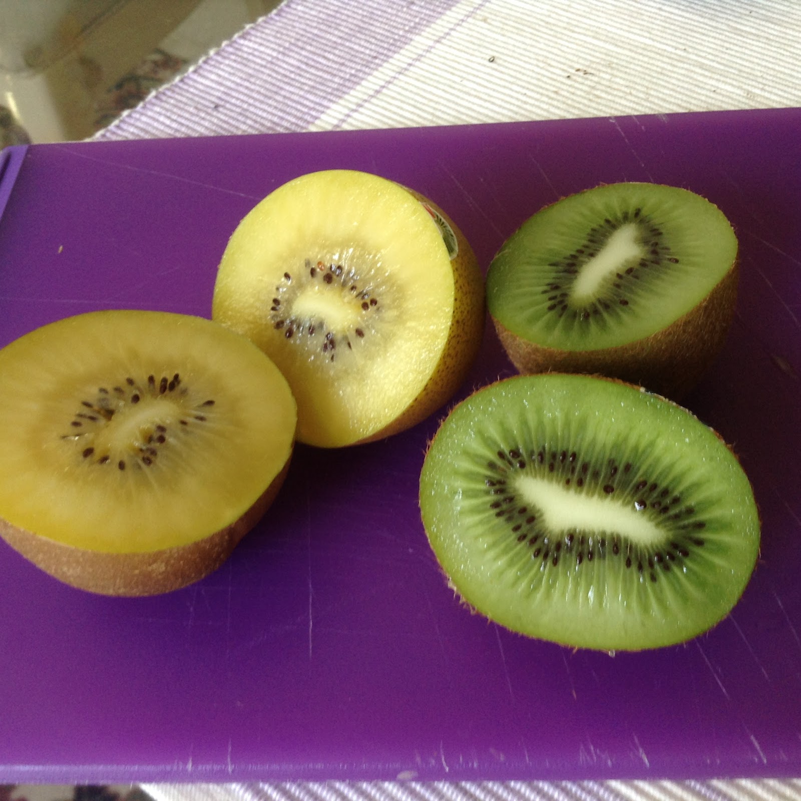 Nutrition Budgeteer Green and Gold Kiwifruit are Nutrition Superstars