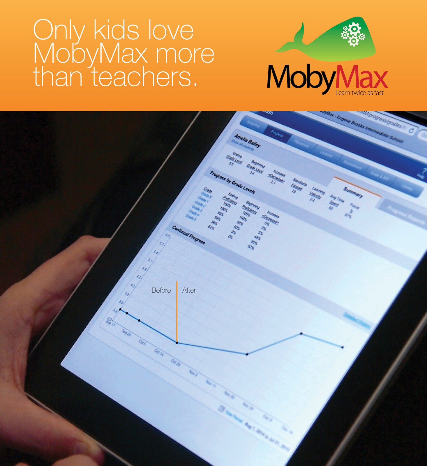 http://www.mobymax.com/