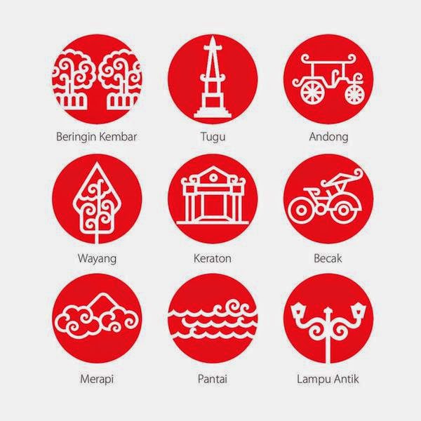 Digital Marketing Branding Jogja Istimewa: Menggali Potensi Pariwisata dan UMKM melalui Strategi Digital