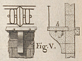 Linteaux de fer pour soutenir la tablette du Balcon, gravure de Blondel et Patte 1777