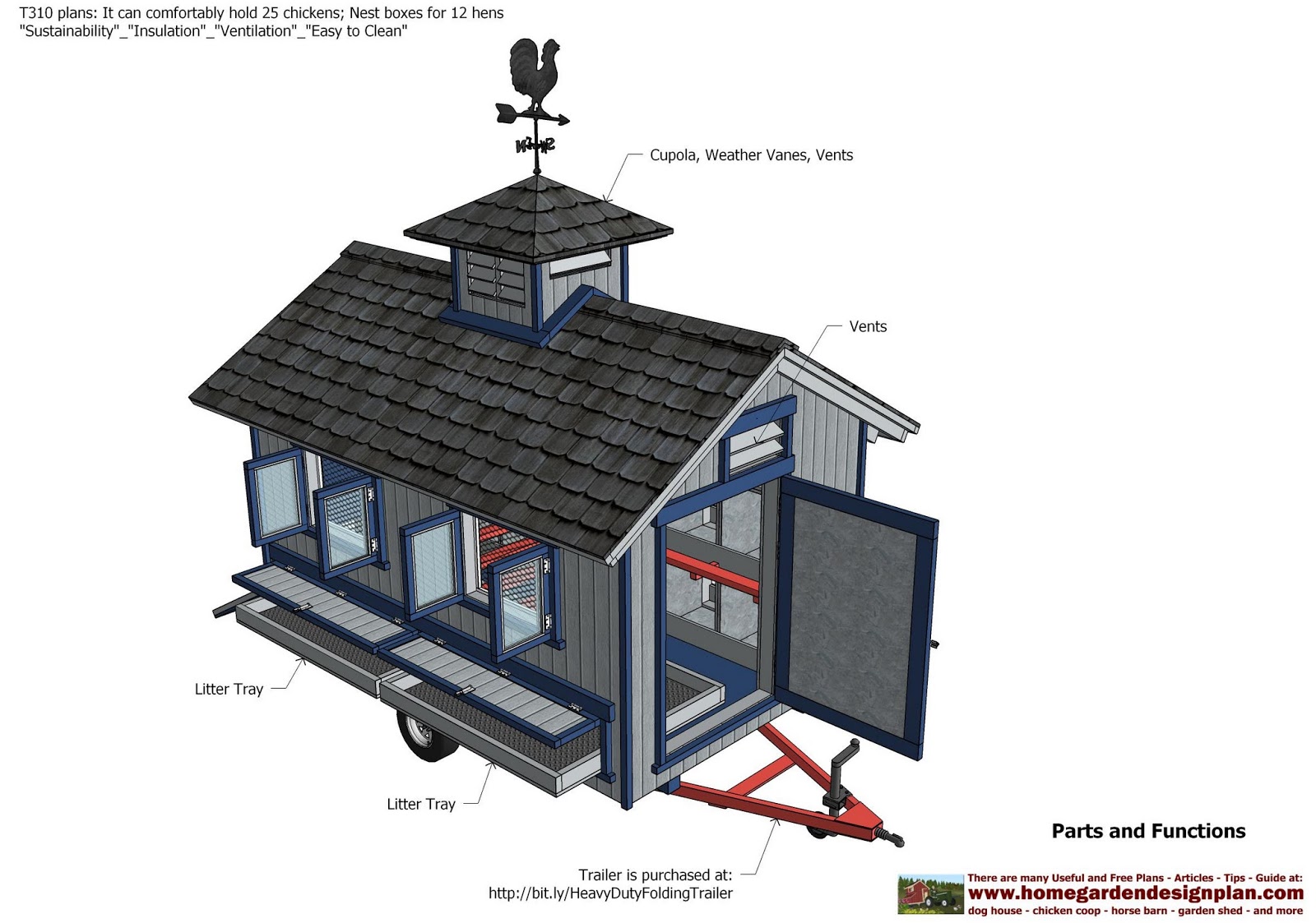 home garden plans T310 Chicken Trailer Plans Construction Chicken