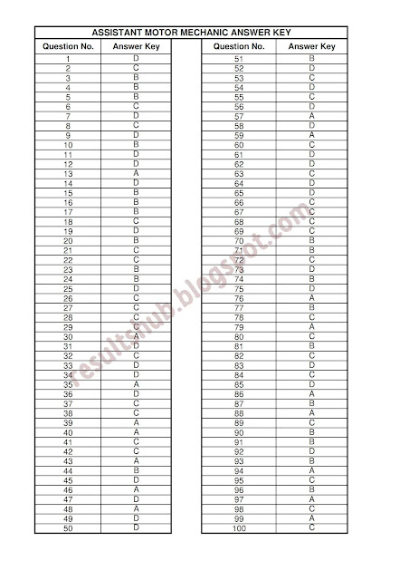 Motor Mechanic Exam Answer Key, Answer Sheet MSRTC 2012 Recruitment 