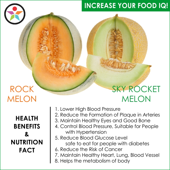 STARZ Cafeteria MELON Health Benefits & Nutrition Fact ! What U have