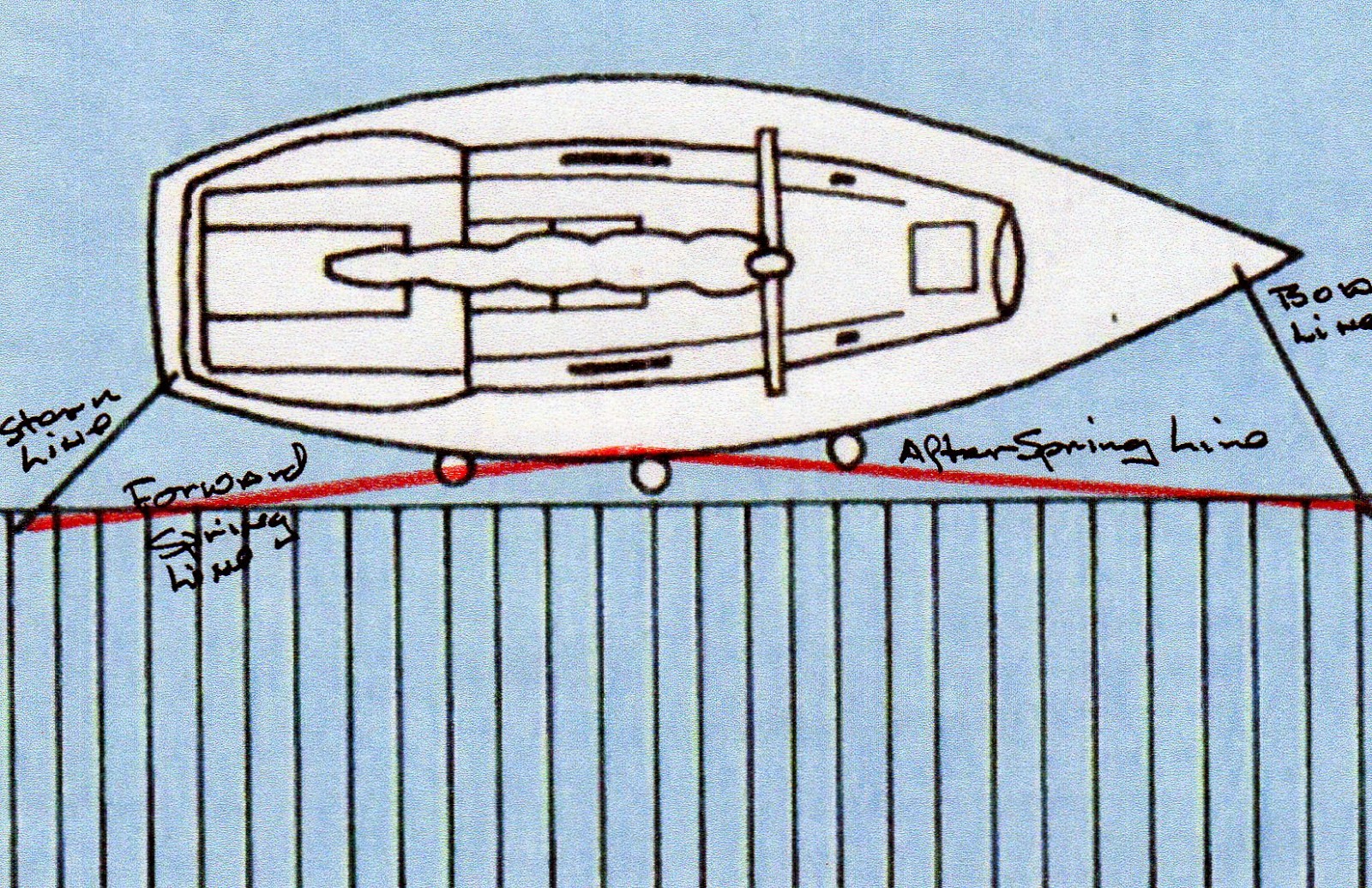 Barnacle Bill Sailing Spring Lines