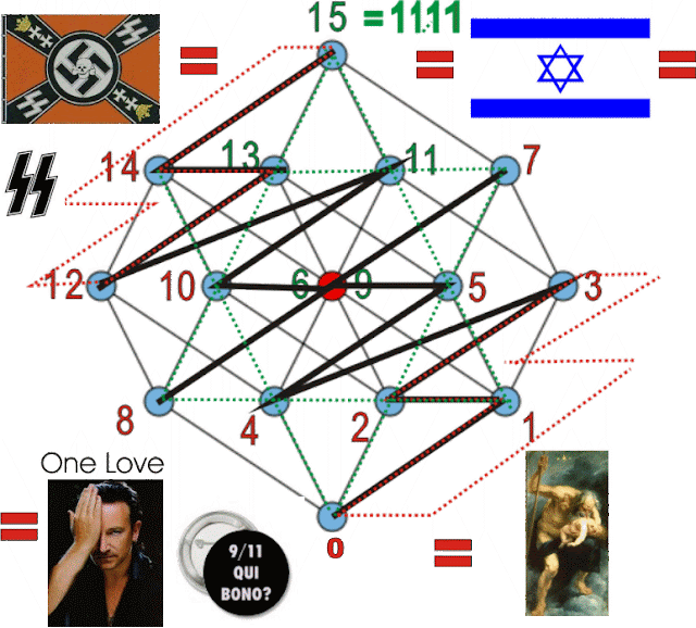 Resultado de imagen para indigomerovingio