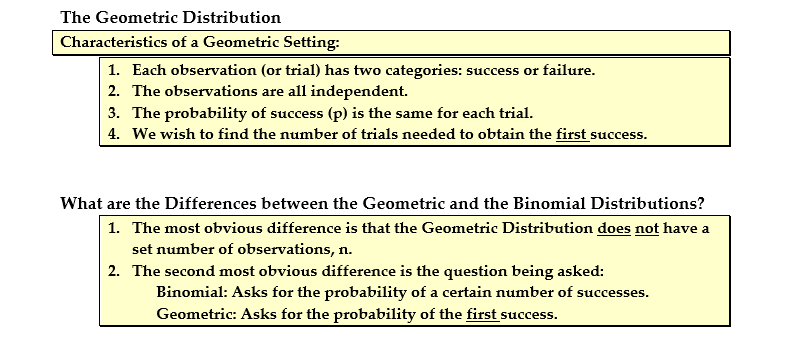 how to find the geometric probability