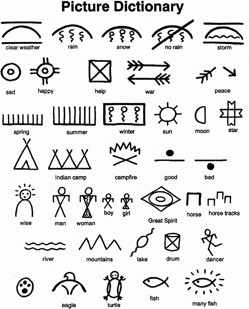 Native American Symbols Chart