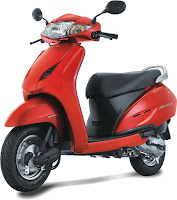 Top 10 selling two-wheelers In India Top 10 selling two-wheelers In India