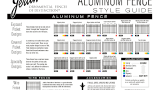 fences 3 product key 100% working fences 3 product key 100% working