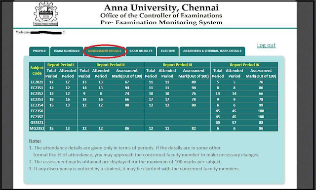 Need For Environmental Conservation Essay