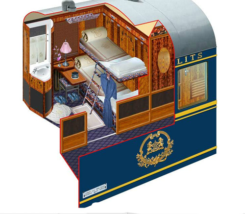 Luxury Trains In The World The Venice Simplon Orient Express