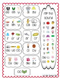 Let's Get Fancy in First: Vowel Chart