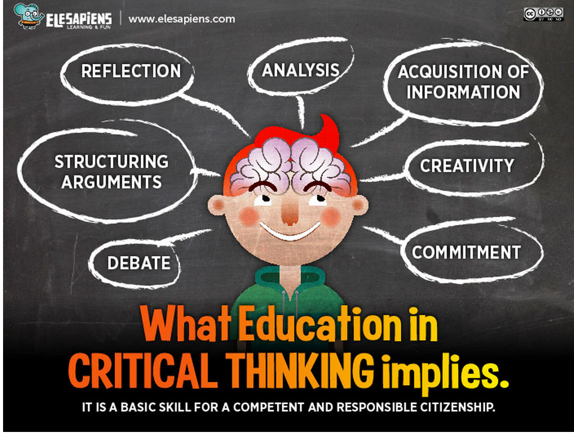 Three steps of critical thinking