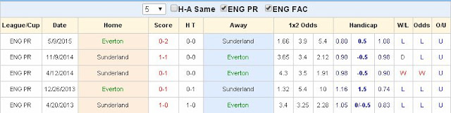 [Image: Everton2.jpg]