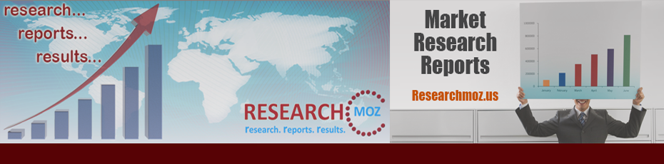 Market Research Reports at Researchmoz.us