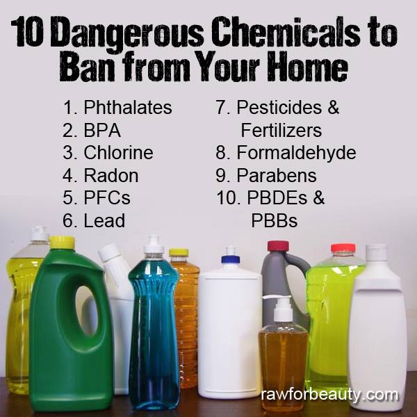 Natural Cures Not Medicine 10 Harmful Chemicals to Ban from Your Home