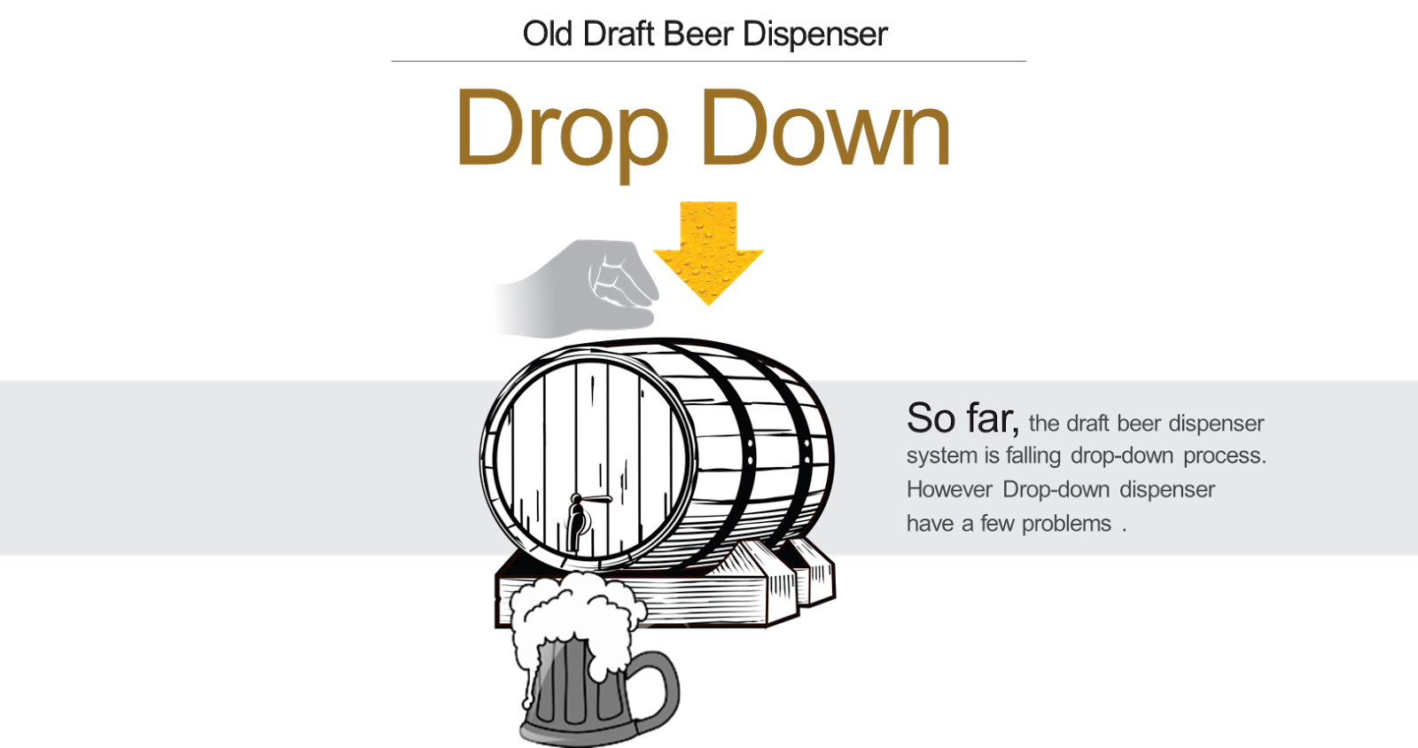 to Reversetap New Draft Beer Dispenser ReverseTap New