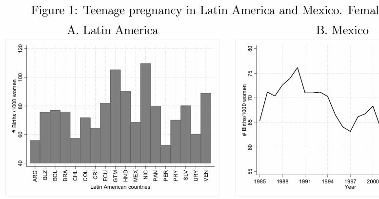 Cause and effect essay on teenage pregnancy
