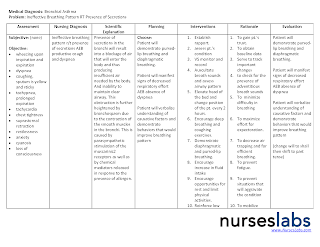 Nursing Homes Near Me Acute Pain Nursing Care Plan Nursing Care