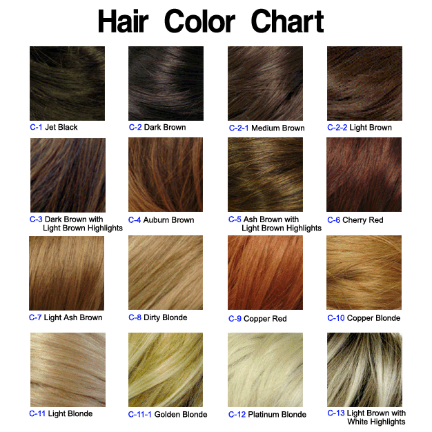 All Your Hair Style: Revlon Hair Color Chart All Your Hair Style: Revlon Hair Color Chart