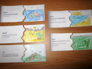 Lifetime Learning At Home: Kindergarten Geography: Landforms and Bodies