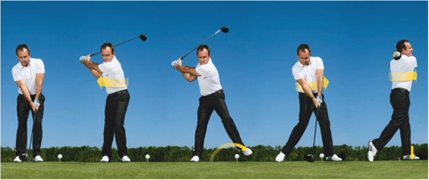 biomechanics of golf essay biomechanics of golf essay