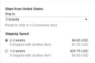 international shipping speeds