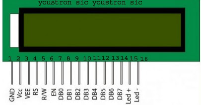 how to test lcd display 16x2 pricelist