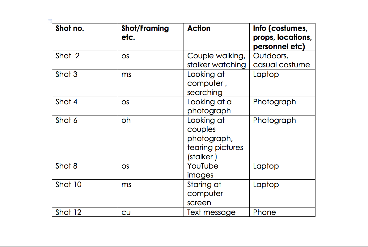 How to write a short thriller story image