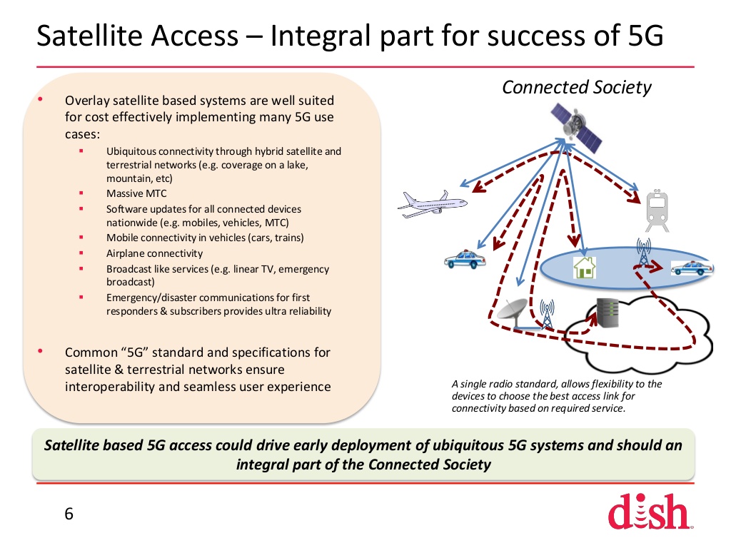 communication satellite corporation (comsat), organization incorporated (1962) by an act of congress to establish a commercial system of international communications using artificial satellites. communication satellite corporation (comsat), organization incorporated (1962) by an act of congress to establish a commercial system of international communications using artificial satellites.