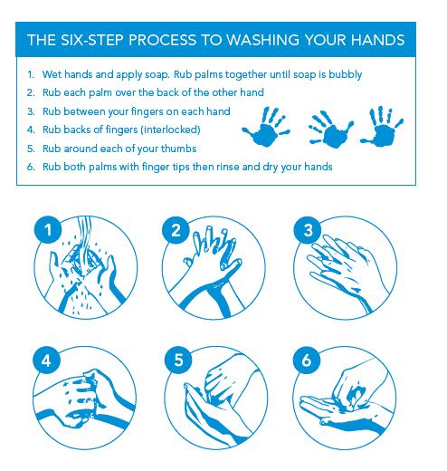 Free Chore Charts For Kids Plus Hygiene Chart Printables