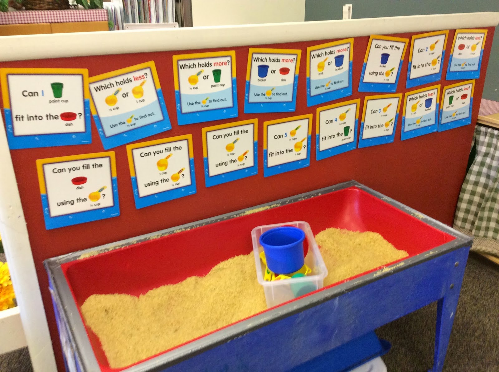 Kindergarten Kiosk: Measurement - Data, And The Kindergarten Common Core