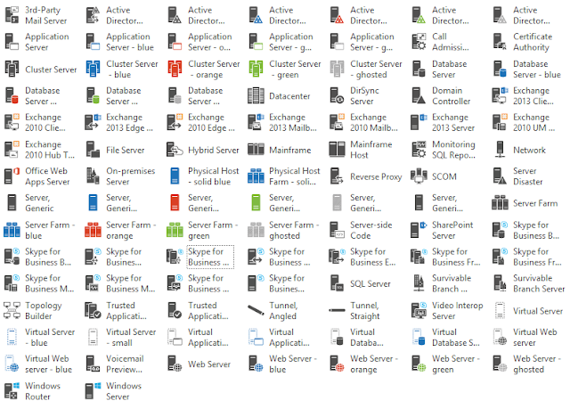 Compare Visio Online Plan 1 and Visio Online Plan 2