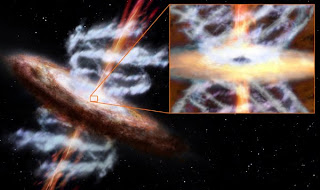 supermassive black holes
