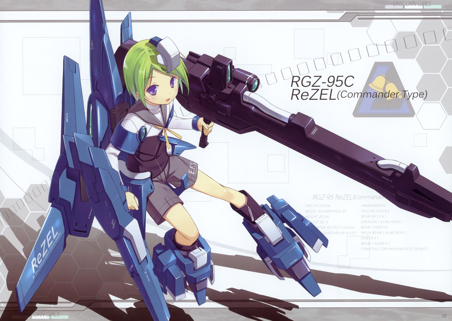 Gundam Guy Gundam Uc Girls Post Edited W More Images