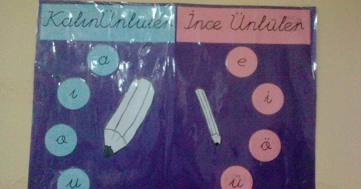 Birinci Kaynak: Türkçe - Sesli Harfler - Kalın ünlüler - İnce Ünlüler