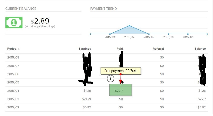 current balance of payment situation of It is a new thing for americans to be concerned with our balance of payments we are accustomed to thinking of ourselves as a nation with almost limitless productive resources--a nation capable of turning out goods and services sufficient for our own needs and for a sizable foreign demand, without undue monetary strain. current balance of payment situation of It is a new thing for americans to be concerned with our balance of payments we are accustomed to thinking of ourselves as a nation with almost limitless productive resources--a nation capable of turning out goods and services sufficient for our own needs and for a sizable foreign demand, without undue monetary strain.