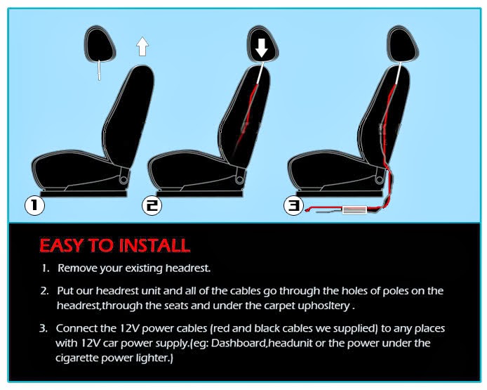 How to install headrest monitors
