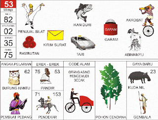 Buku Tafsir Mimpi Erek Erek 2D Bergambar Lengkap! 53