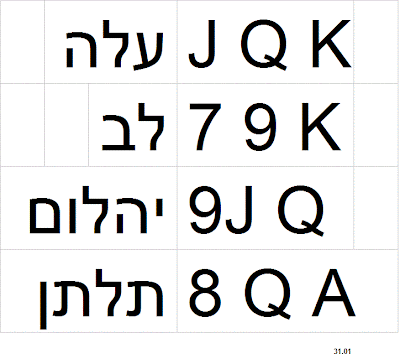 צאנס